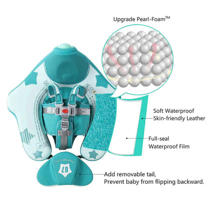 Diagram showing the 3-layer material of Mambobaby™ Airplane: Skin-friendly fabric, safety barrier, and PearlFoam™ core.