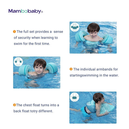 Diagram showing the 3-stage learning system for Mambobaby™ Air-Free Armbands: Chest and Arm support.