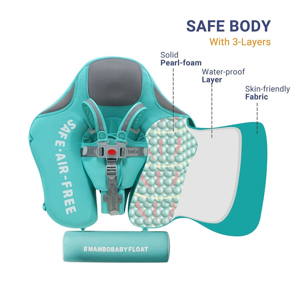 Cross-section showing the 3-layer material: Skin-friendly fabric, waterproof layer, and PearlFoam™ core.