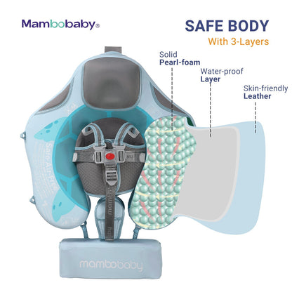 The 3-layer material construction of the Mambobaby™ float: PearlFoam™ core, waterproof barrier, and PU leather.